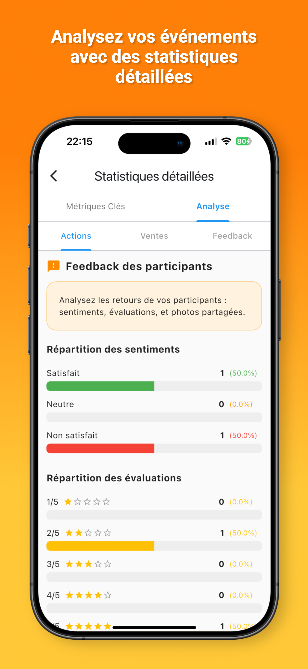 MassEvent - Profil utilisateur et gestion du compte